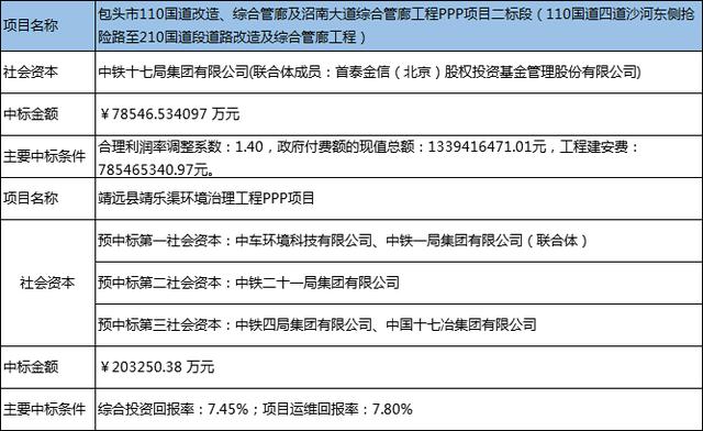 靖远县gdp_白银市靖远县照片(3)