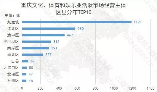 人口文化分析报告行_李沧在线 李沧因你更精彩