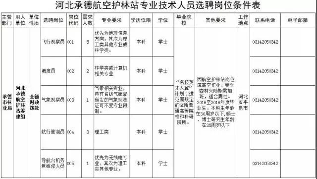 河北省人口与计划生育条例2018_人口与计划生育手抄报(3)