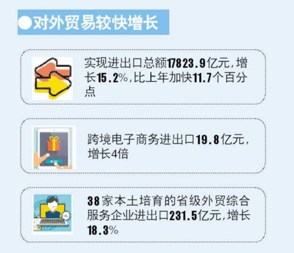 超过1亿人口_这些国家的人口超过1亿