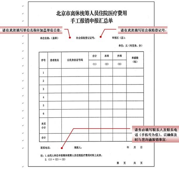 上海外来人口住院报销_北京异地住院医保报销(2)