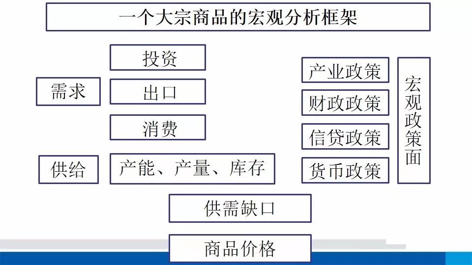 gdp产品法_斯晨怡 欧元陷内忧外困 GDP或将雪上加霜(2)