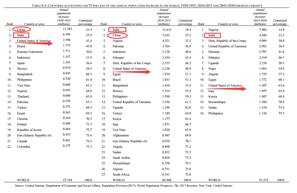 日本人口2019总人数几亿_日本人口