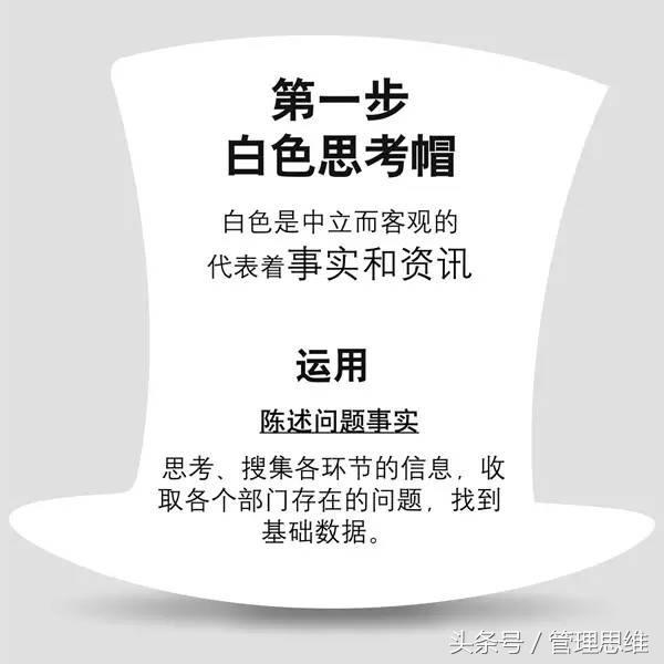 受益终身的思考模式:六顶思考帽