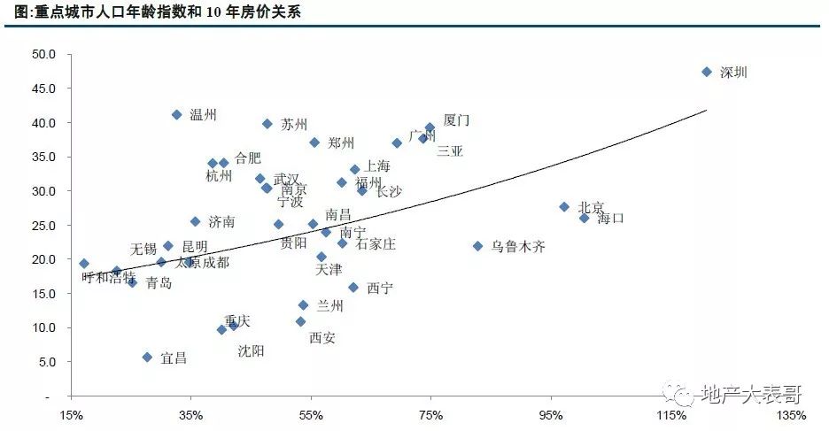 长沙市人口变化_长沙市地图