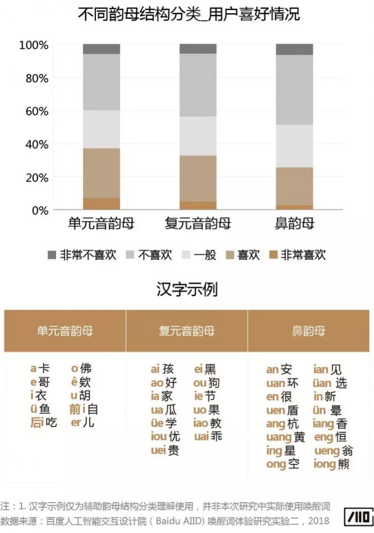 论什么组成语_xl字母能组成什么图案