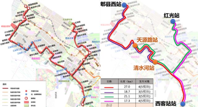 成都有轨电车蓉2号线线路走向与线路运营组织图