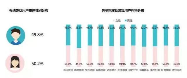 共同点和人口(2)