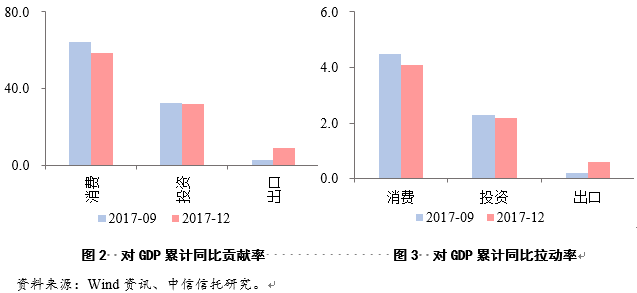 双边贸易模型需要两边的gdp_意大利 我们会是首个加入一带一路的G7国家(2)