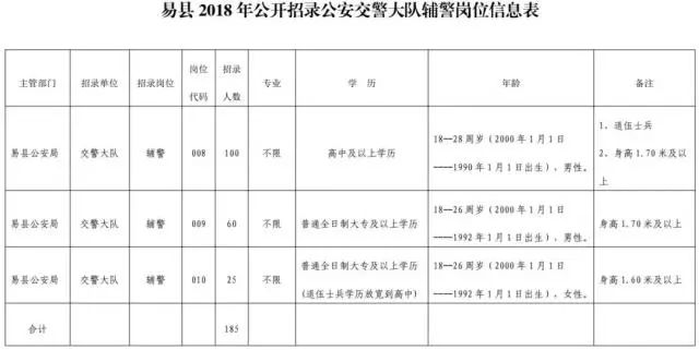 赵县总人口数_赵县柏林禅寺图片