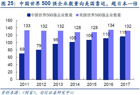 美国跨国企业美国GDP_美联储高官罕见口头干预 美元多头需警惕