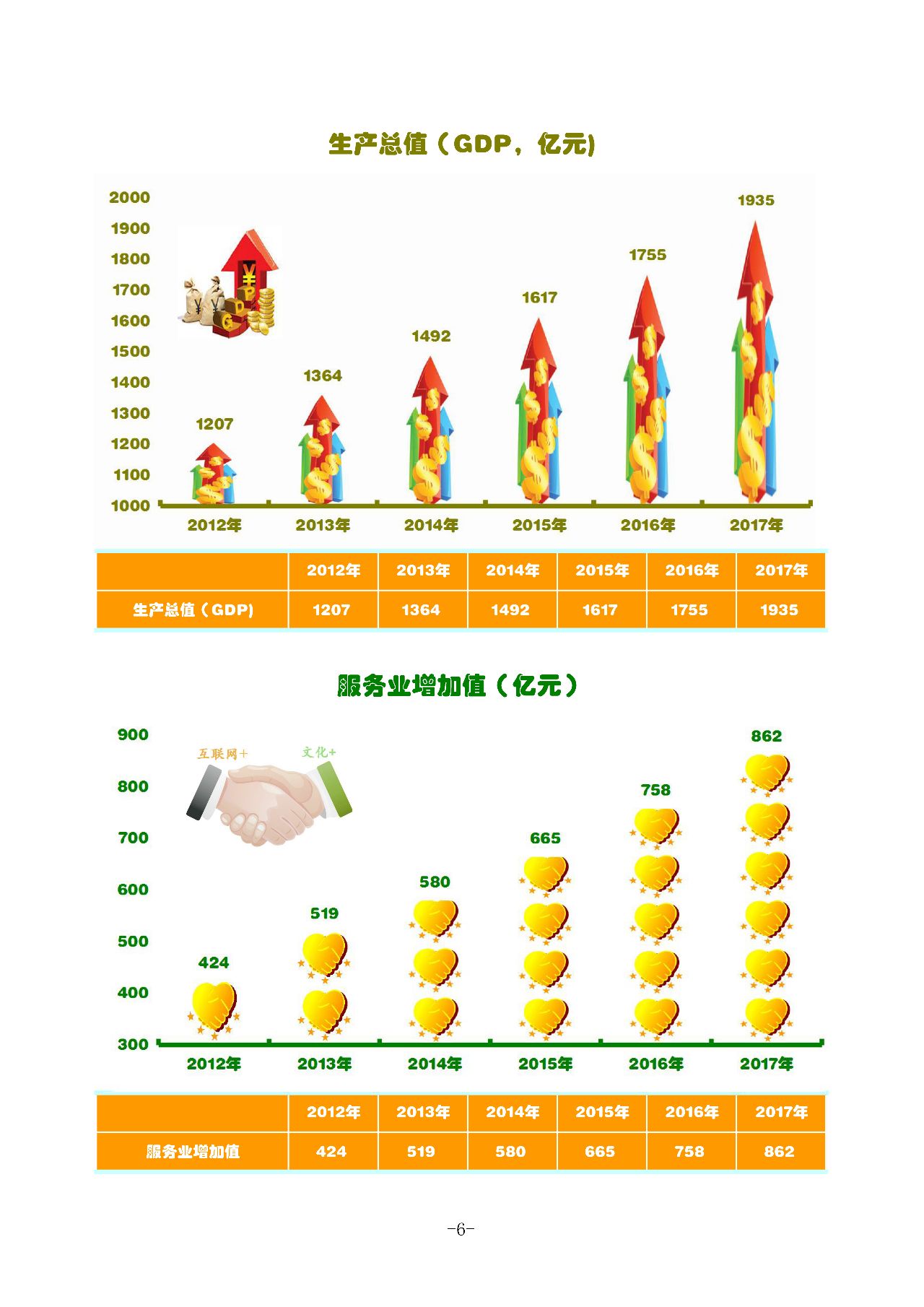 2017年开封经济总量_开封开港经济带规划图