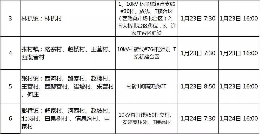 平顶山多少人口_外地人来平顶山3天与3年的区别,你来平顶山几年了(3)