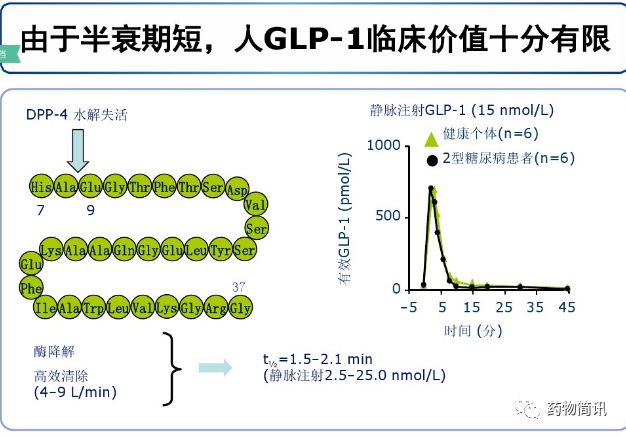 仁会生物和贝那鲁肽预计2017过千万元