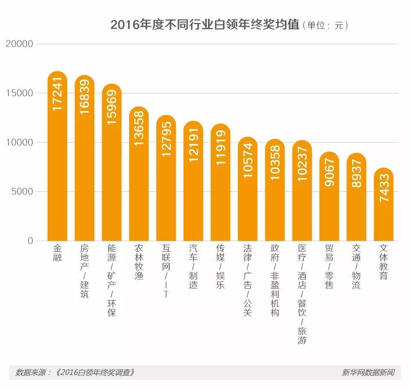 温州2019终核gdp_温州大学(3)