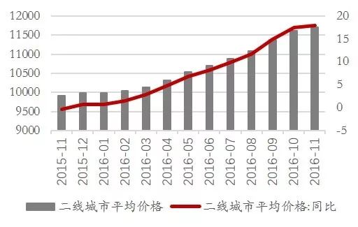 人口转向未来_未来人口结构