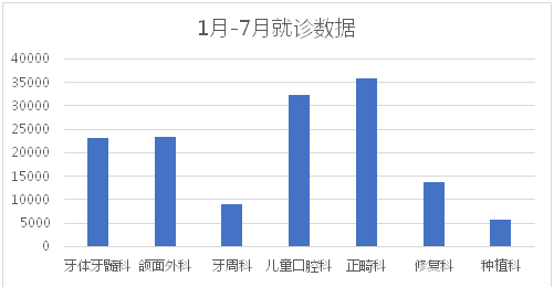 温州市人口调查_温州市地图