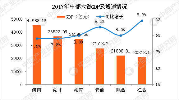 湖北民营经济占gdp比重超五成_东莞市统计调查信息网(2)