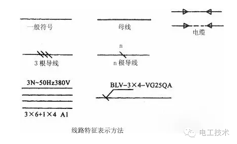 五,连接线:在电气图上,各种图形符号间的