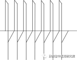 三秦健康大讲堂电针日记