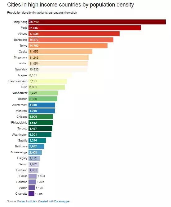 美国城市人口密度_美国人口密度分布图