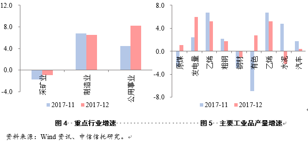 长沙4季度GDP_沁园春长沙(3)