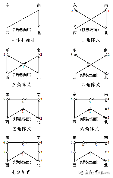 郎溪县定埠民俗文化村的小马灯（二）