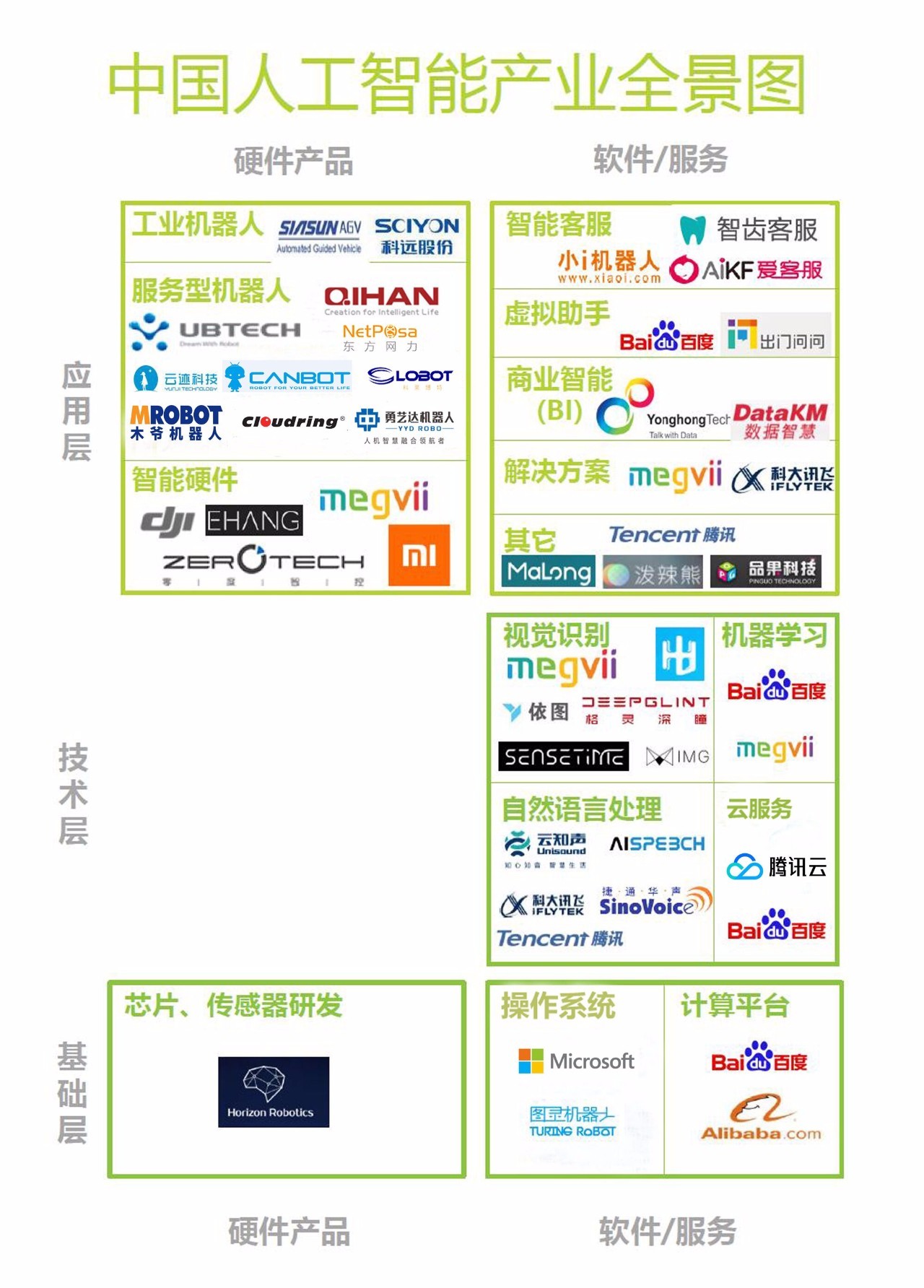 百度人口查询_人口信息查询表(3)