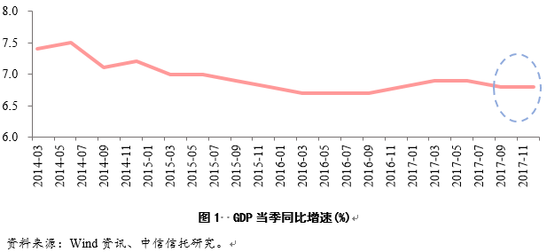 杭州4季度GDP_杭州西湖图片(3)