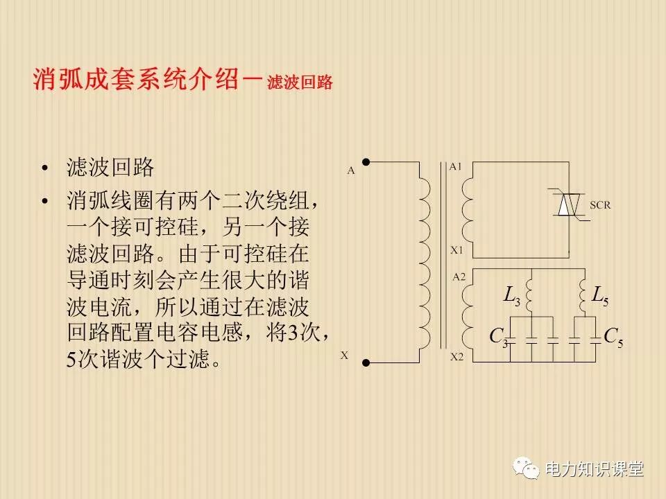 讲解消弧线圈基本原理