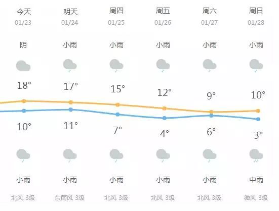 赣州人口0_赣州火车站图片(2)