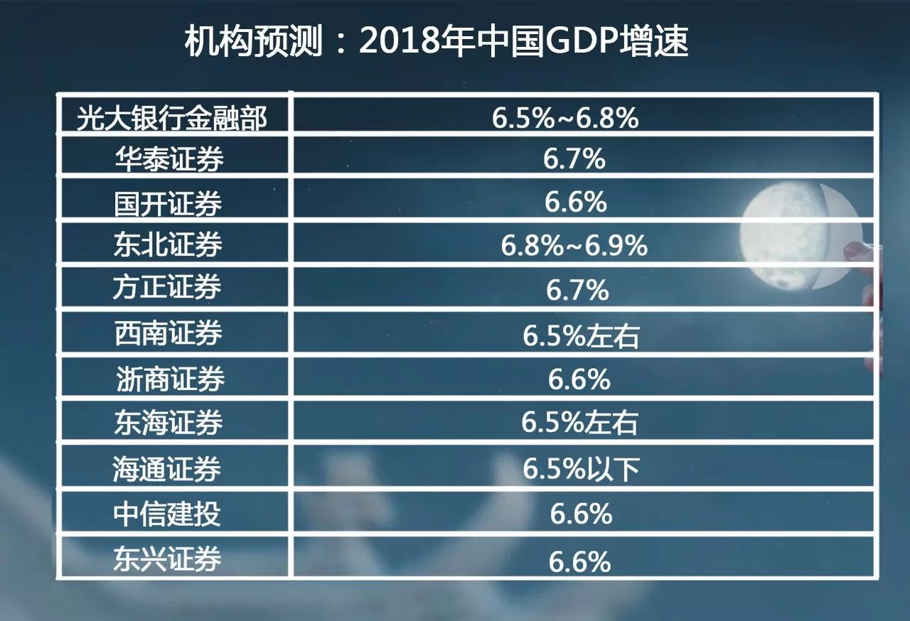 中国gdp一年是多少人民币_21省一季度GDP排行出炉 快看您的省份拖后腿了吗(3)