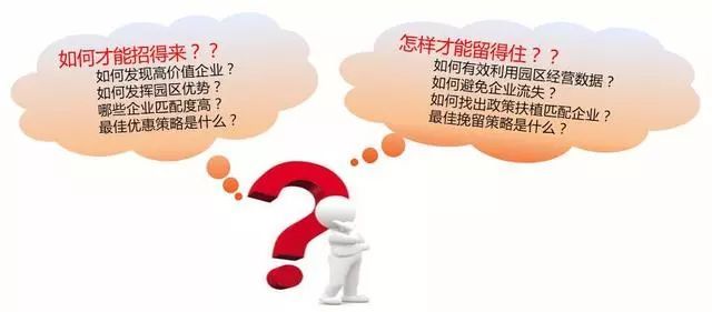 怎么招聘_HR如何招聘销售人员 教你5种高效技巧(3)