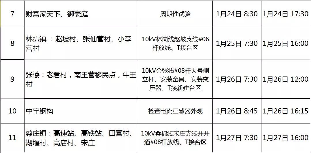 平顶山多少人口_外地人来平顶山3天与3年的区别,你来平顶山几年了(3)