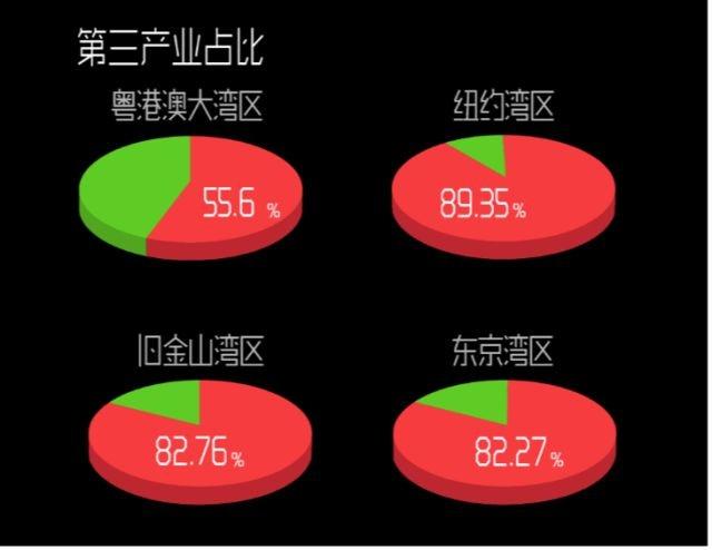 加拿大和俄罗斯经济总量_加拿大对比俄罗斯面积(2)