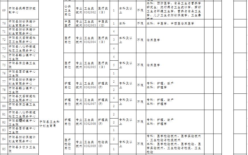 宁阳县城人口_宁阳之约 盛夏来袭,亲水避暑去哪儿(2)