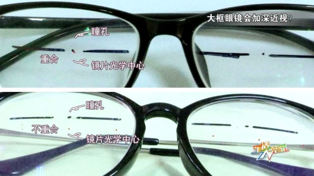 大框近视眼镜 容易出现 瞳距与镜片光学中心偏差等情况