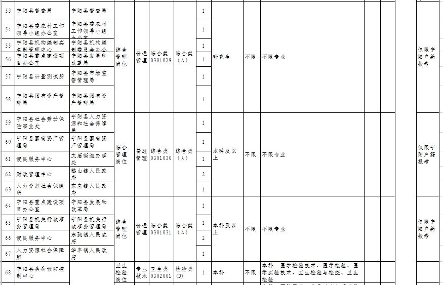 宁阳县城人口_宁阳之约 盛夏来袭,亲水避暑去哪儿(3)