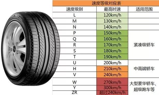 "comfort228"表示此款轮胎为佳通轮胎的一个胎型,此款轮胎注重 静音