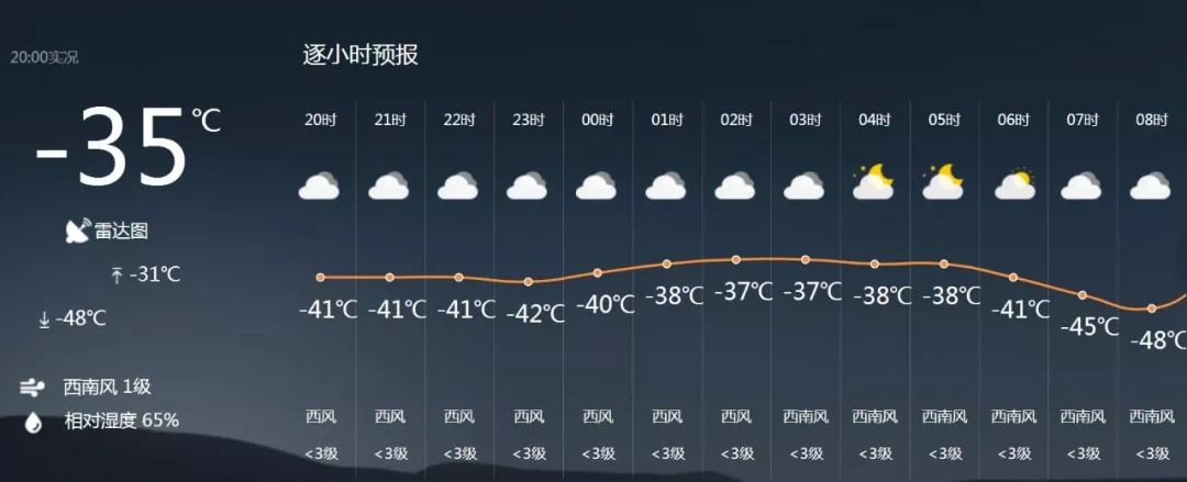 冷空气来袭 图里河再次探底 逼近零下50度