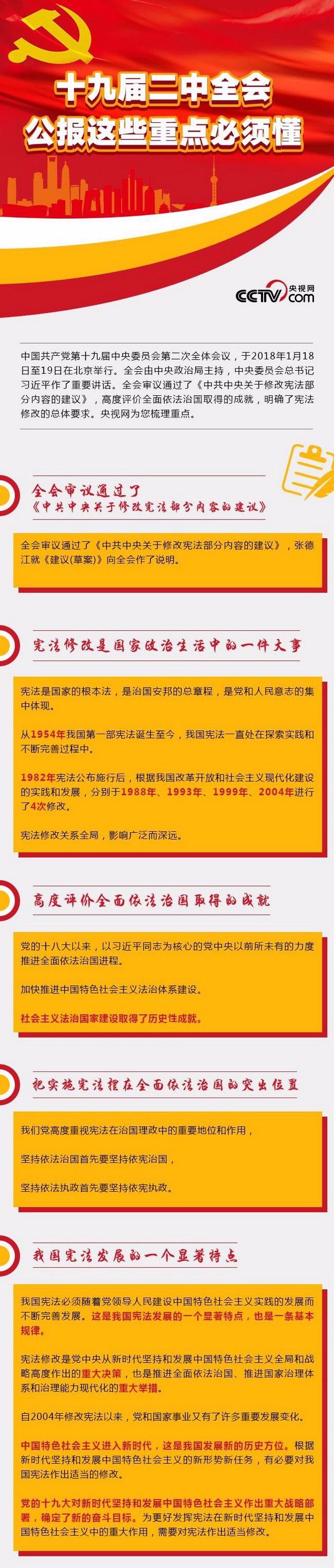 【党建聚焦】十九届二中全会公报这些重点必须懂(图解)