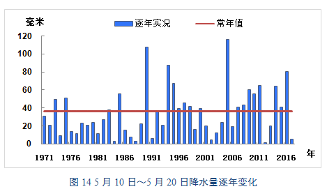 瓦房店占大连gdp_国内最适宜居住的20个城市 没想到第一个竟然是 旅游频道(2)