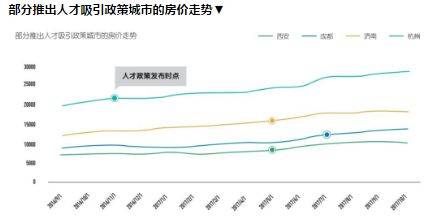 济南流动人口_BU观察 中国二线城市强势崛起 二手房房价过万城市已达51个