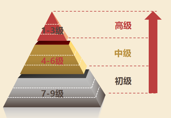 审判人口_人口普查