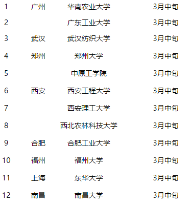 溢达招聘_厦门大学信息科学与技术学院就业指导中心(4)