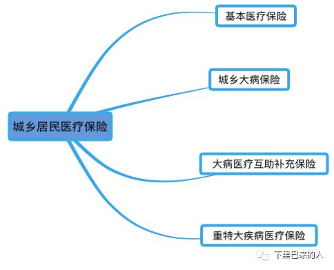 可以查到各个乡镇的gdp吗_中山市三乡镇(3)