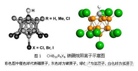 浓硫酸王水都太low了传说中的化骨水真的存在