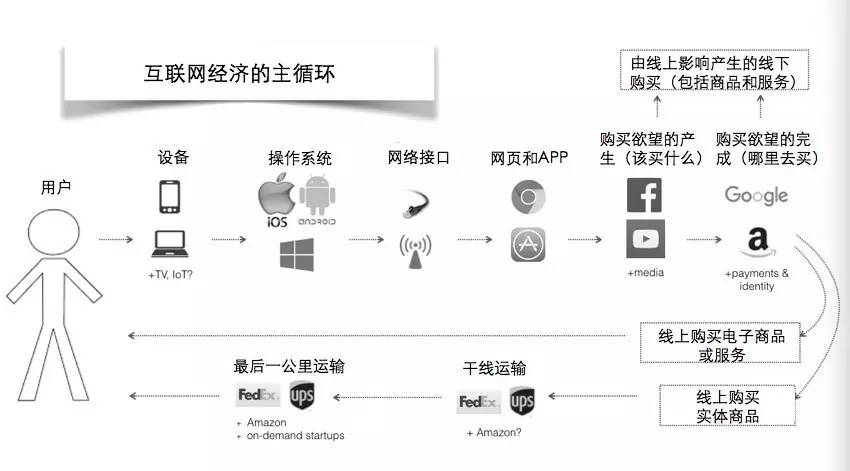 经济总量 知乎_2015中国年经济总量