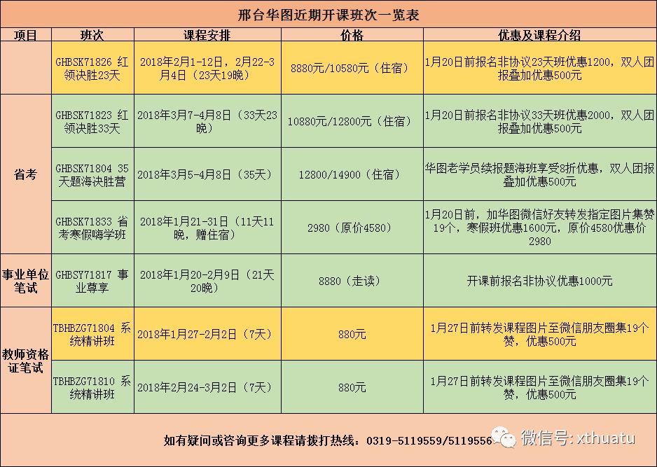 人口政策申论_申论答题卡(3)