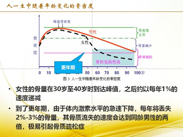 别等老了才关注骨质疏松王嫣现场试吃恶臭鲱鱼